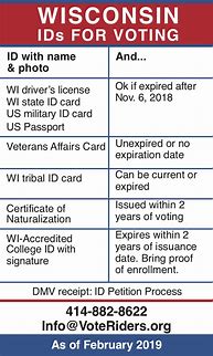 Image result for Wisconsin ID Card