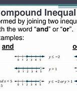 Image result for Difference Between And Or Inequalities