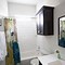 Image result for Covering a Textured Bathroom Wall