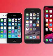Image result for iPhones After iPhone 11