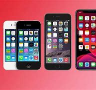 Image result for Oldest to Newest iPhone