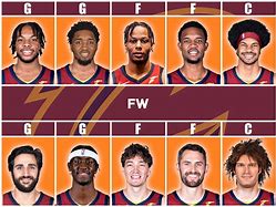 Image result for Cleveland Cavaliers Center Player