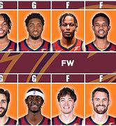 Image result for Cleveland Cavaliers Coach