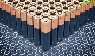 Image result for Graphene Battery