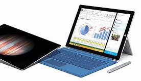 Image result for How Much for a Microsoft Surface Pro3 iPad