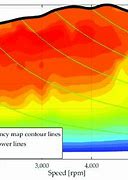 Image result for iPhone Engine Boundary Map