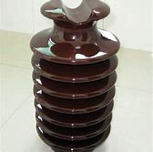 Image result for Samsung S10 Pkus Feramic Black