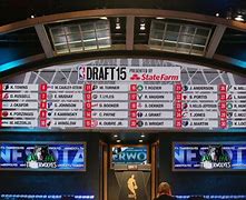 Image result for Breaking News NBA Trades