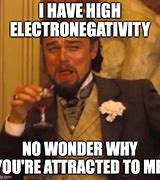 Image result for Electronegativity Memes