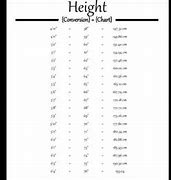 Image result for Convert Height