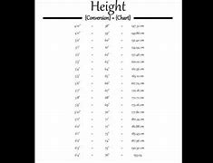 Image result for How to Convert Height to Cm