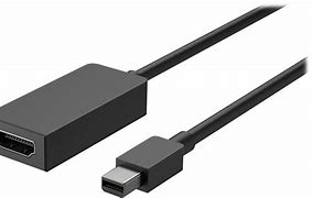 Image result for Miniport Display to HDMI