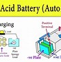 Image result for Battery Cell Arrangments