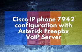 Image result for Cisco 7942 IP Phone Headset Plug