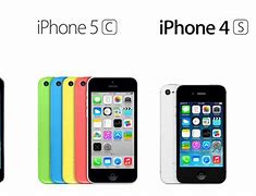 Image result for Comparing iPhone 5S with Newer iPhones