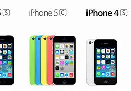 Image result for iPhone Models iPhone 5