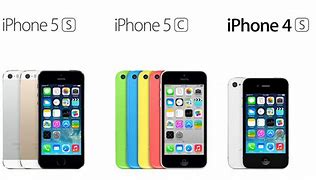 Image result for iPhone 5C Compared to iPhone 4S