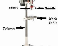 Image result for Types of Drill Press