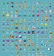 Image result for Pokemon Go All Pokemon