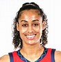 Image result for Jonquel Jones to NY Liberty