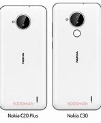 Image result for Nokia 216 Display