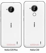 Image result for Thinnest Nokia Phone