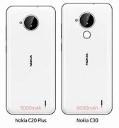Image result for Nokia Fxfc