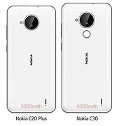 Image result for Nokia 5830