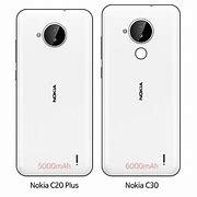 Image result for The Indistructable Nokia