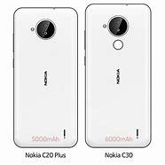Image result for Nokia N 320