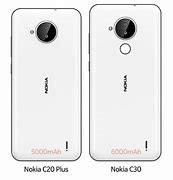 Image result for Nokia C1 Plus