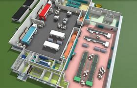Image result for Factory-Floor Future