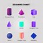 Image result for Shapes Chart Printable