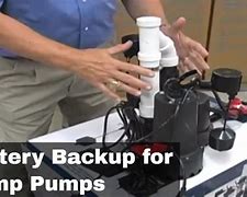 Image result for Battery Backup Sump Pump Installation