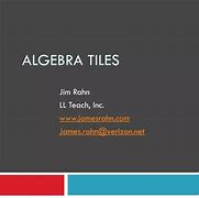 Image result for Khan Academy Algebra Tiles