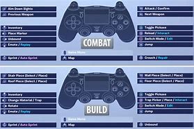 Image result for Xbox One S Controller Fortnite
