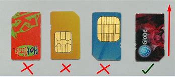 Image result for Insert Sim Card Logo in Panel