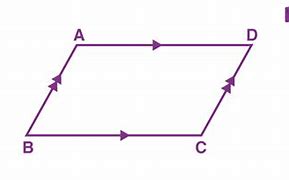 Image result for Parallelogram Acute Angle
