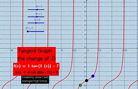 Image result for 6 Cm Grid