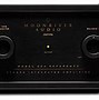 Image result for Stereo Integrated Amplifier
