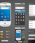 Image result for Android GUI Difference