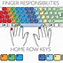 Image result for Hand Typing Keyboard