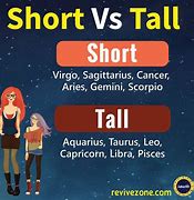 Image result for Tall Vs. High