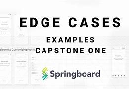 Image result for iPhone 7 Square Edge Case