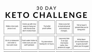 Image result for 21 Day Keto Challenge