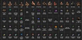 Image result for Poe Syndicate Cheat Sheet