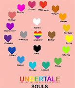 Image result for Undertale Heart Colors