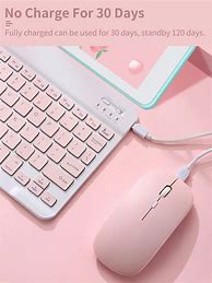 Image result for Small Wireless Keyboard and Mouse