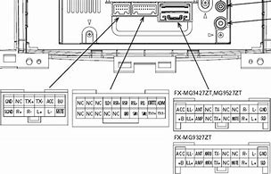 Image result for Pioneer Radio Wiring Harness Diagram
