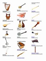Image result for 5 Instrumentos De Cordofonos